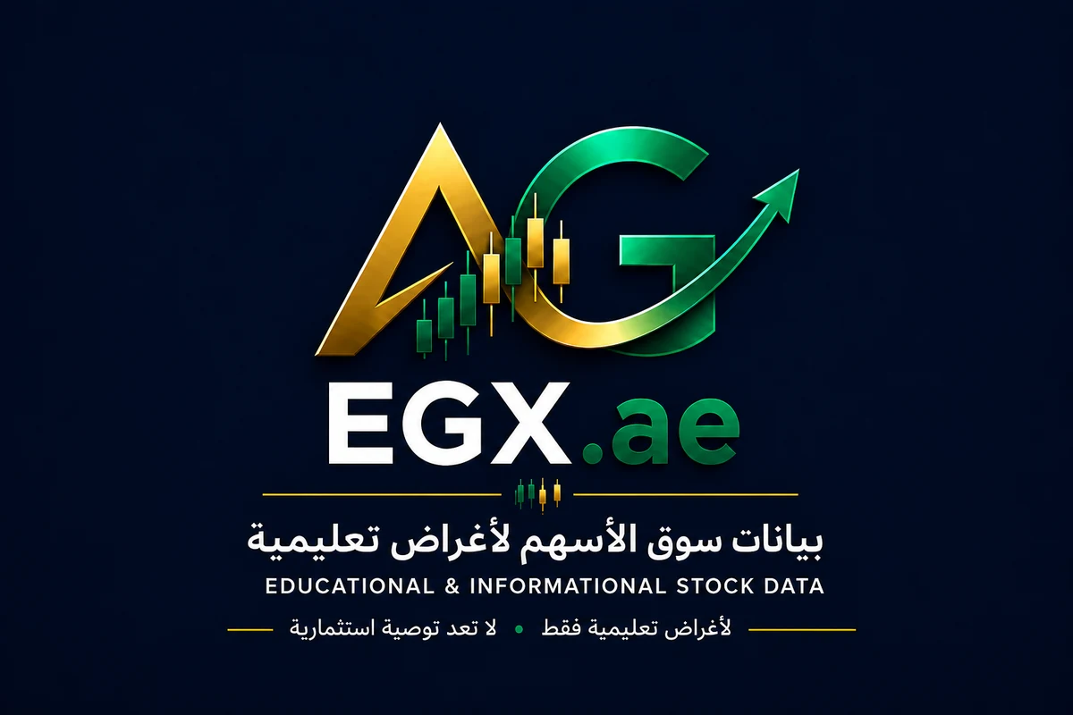 AG Market Analytics — EGX.ae